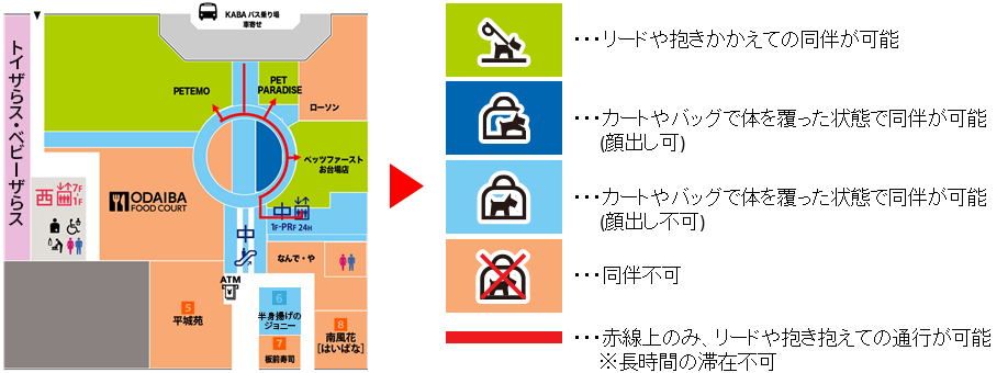 施設マップ