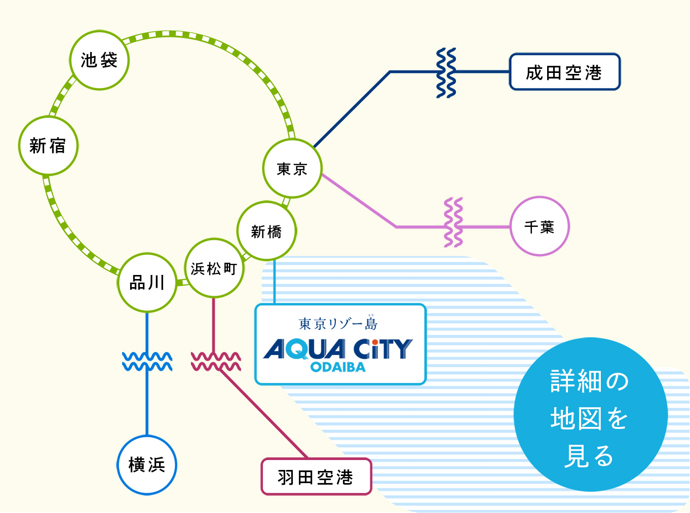 アクアシティお台場までのご案内